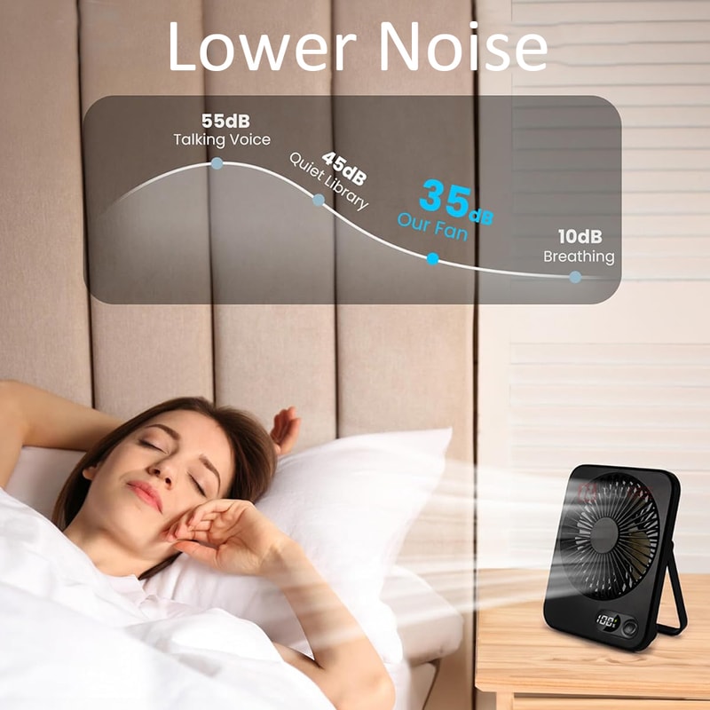 Portable USB Rechargeable Desk Fan, Foldable Mini Fan for Home, Office & Student Use