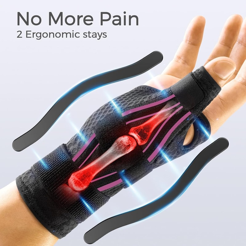 Adjustable Wrist Support Brace, Breathable Wrist Splint for Pain Relief and Sports Stability