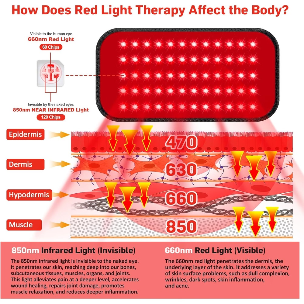 Infrared Heating Massage Belt For Pain Relief Red Light Therapy Waist Pad With Remote Control 3
