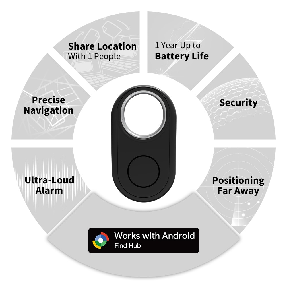 Smart Long Distance Tracker For Samsung Android Devices AntiLost Locator Tag 3