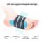 Orthopedic Arch Support Insoles For Flat Feet Pain Relief Shoe Inserts Men Women 2