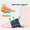Orthopedic Arch Support Insoles For Flat Feet Pain Relief Shoe Inserts Men Women 3
