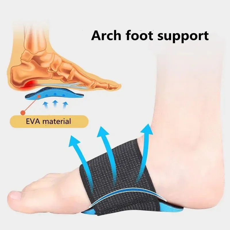 Orthopedic Arch Support Insoles For Flat Feet Pain Relief Shoe Inserts Men Women 3