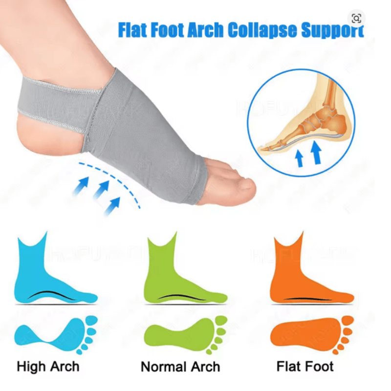 Premium Silicone Arch Support Insoles For Flat Feet Plantar Fasciitis Relief 2