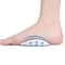 Premium Orthopedic Insoles For Arch Support Foot Pain Relief 1