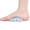 Premium Orthopedic Insoles For Arch Support Foot Pain Relief 1