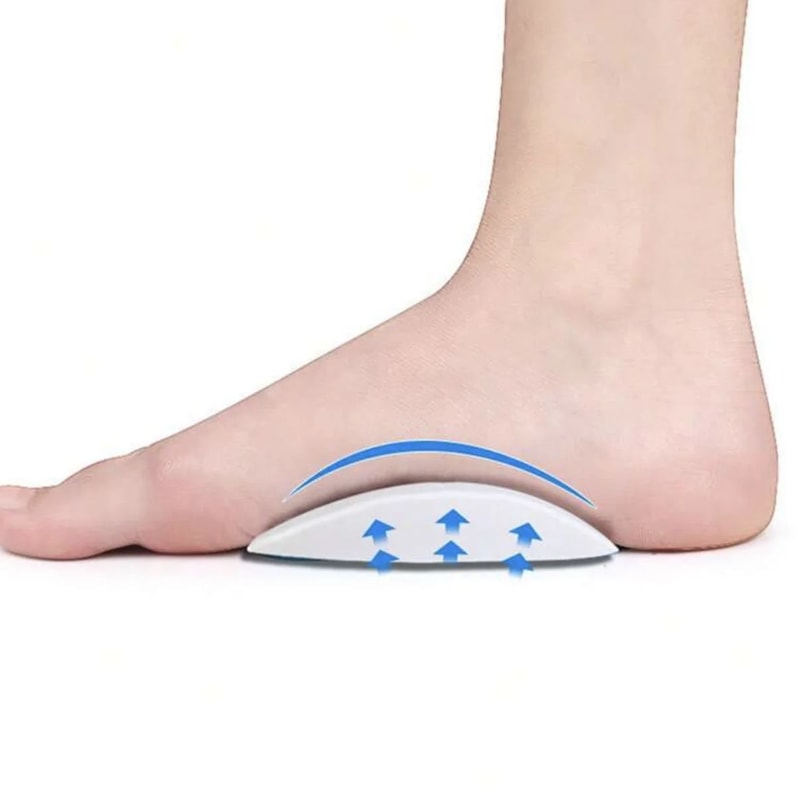 Premium Orthopedic Insoles For Arch Support Foot Pain Relief 1