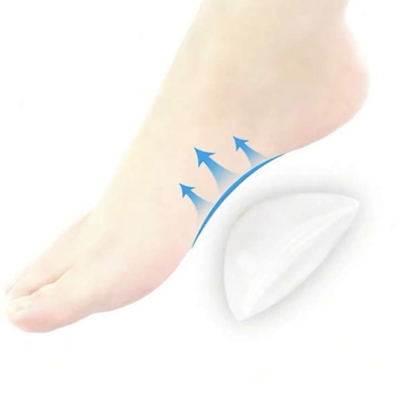 Premium Orthopedic Insoles For Arch Support Foot Pain Relief 3