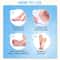 Callus Cushions Foot Pain Relief Pads Anti Callus Protection For Daily Comfort 2