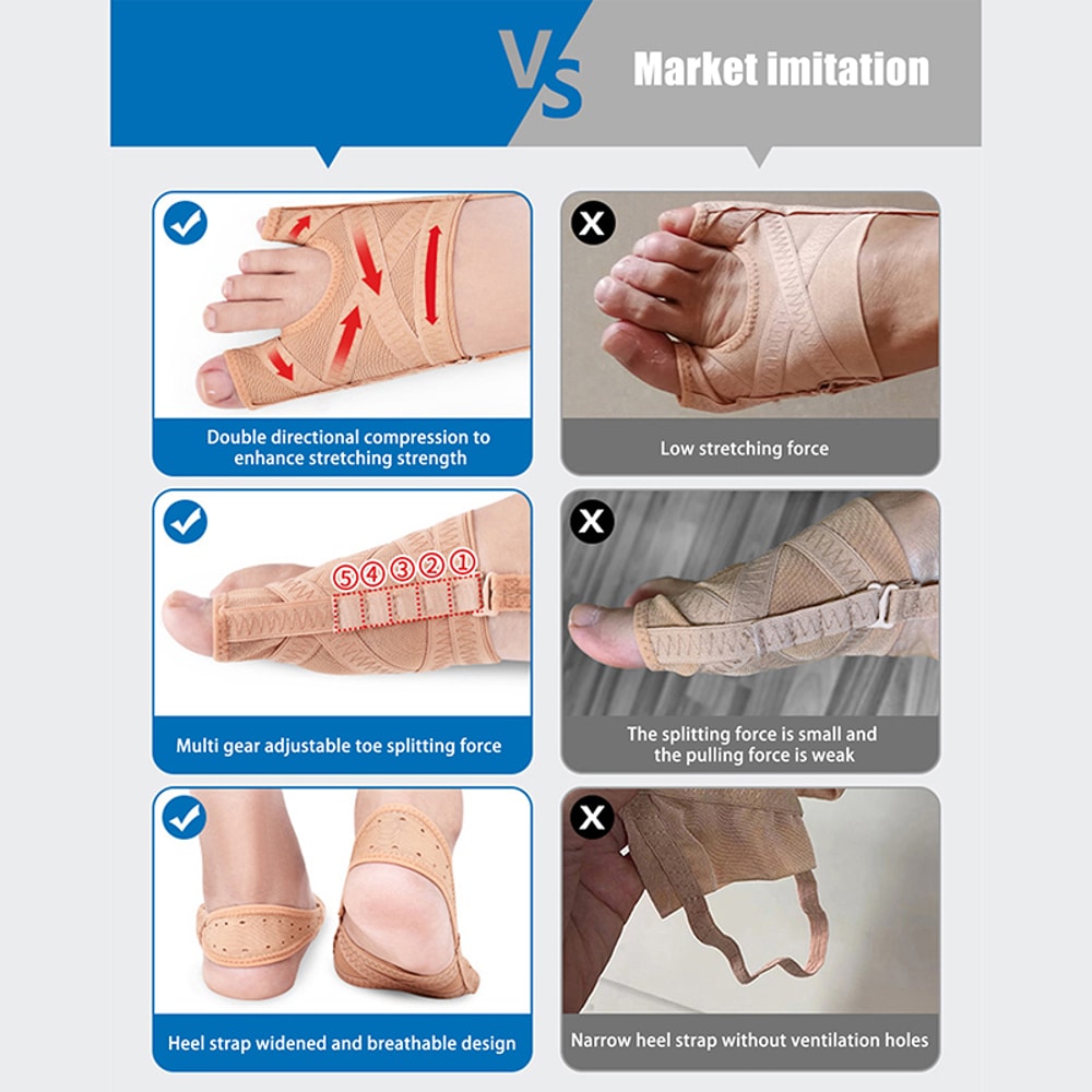 Adjustable Bunion Corrector Toe Separator Sleeve For AllDay Foot Pain Relief 4