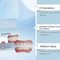 Soft Denture Silicone Kit Comfortable Upper Lower Denture Liners 4