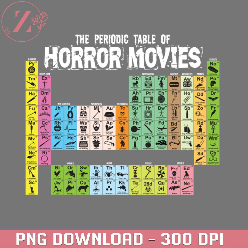 KL020124703-The Periodic Table of Horror Movies Anime Cowboy Bebop download PNG.jpg