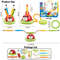 Toss Ring Game  Rocket Launcher Toy Active Play Sports Set For Kids Outdoor Summer Toys  Gift For K