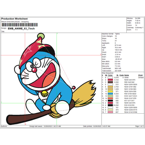 Doraemon Pattern Printable Doraemon the witch Embroidery Pattern, Doraemon Embroidery D | Inspire ...