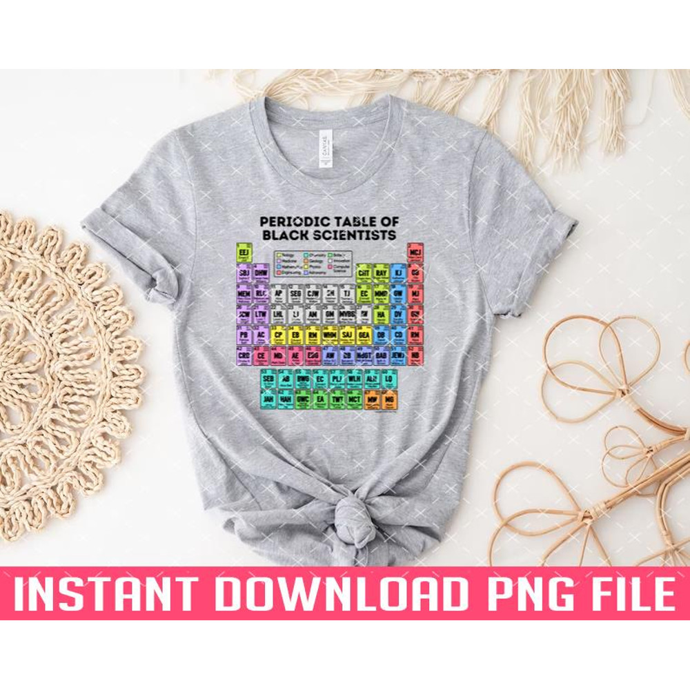 TT1101241663-Periodic Table of Black Scientists Light PNG files for sublimation.jpg