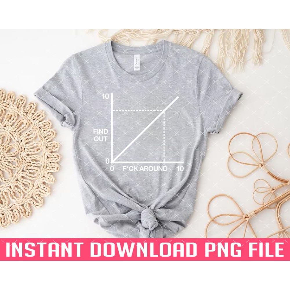 TT1101243210-Funny Fuck Around And Find Out Diagram Chart PNG files for sublimation.jpg