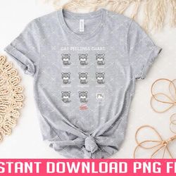 cat feelings chart png files for sublimation