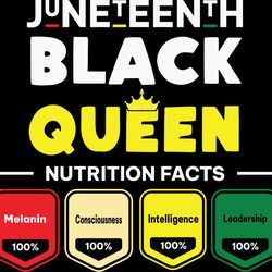 juneteenth black queen svg, juneteenth design, black girl svg, african american svg, black history svg, digital download