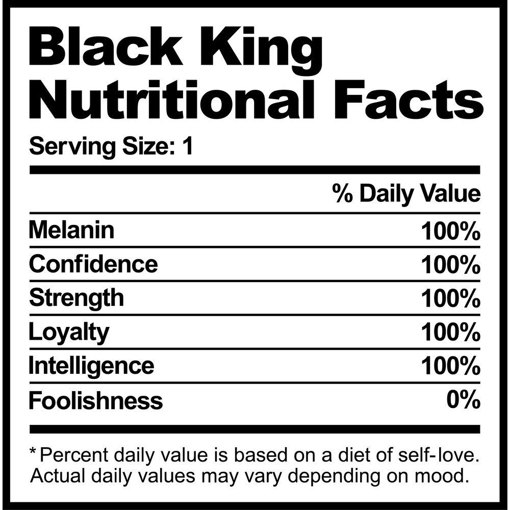 BLACK KING NUTRITIONAL FACTS.jpg