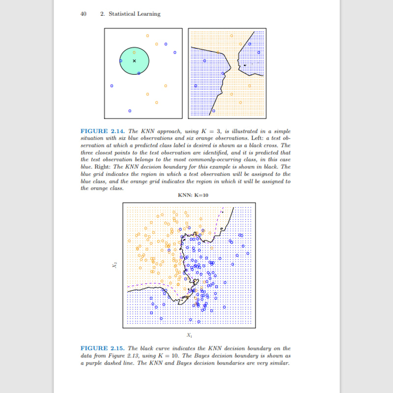 with Applications in R (Springer Texts in Statistics) 2nd ed1.png