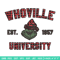 Grinch Whoville University Christmas Embroidery design, Grinch Christmas Embroidery, Grinch design, Digital download..jpg