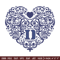Duke University heart embroidery design, Sport embroidery, logo sport embroidery, Embroidery design,NCAA embroidery.jpg