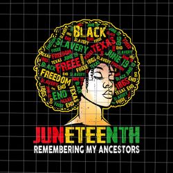 juneteenth women loc'd hair remembering my ancestors png, juneteenth remembering my ancestors png, juneteenth day png
