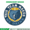 Memphis Grizzlies design embroidery design, NBA embroidery,Sport embroidery, Embroidery design,Logo sport embroidery.jpg