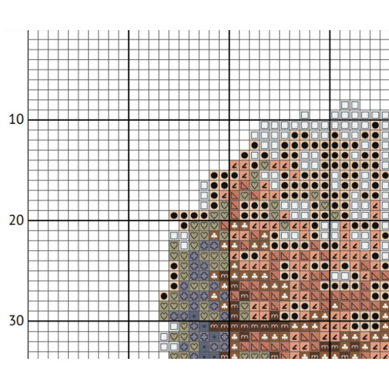 Coffee Lover Gnome Cross Stitch Pattern Instant Download Ctue Gnome 3