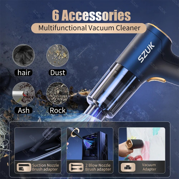 sqwtSZUK-98000PA-Car-Vacuum-Cleaner-Mini-Powerful-Cleaning-Machine-Strong-Suction-Handheld-for-Car-Wireless-Portable.jpg