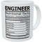 Engineer Nutritional Facts Funny Coffee Mug 11 Ounces Inspirational And Motivational - Bluefink.jpg