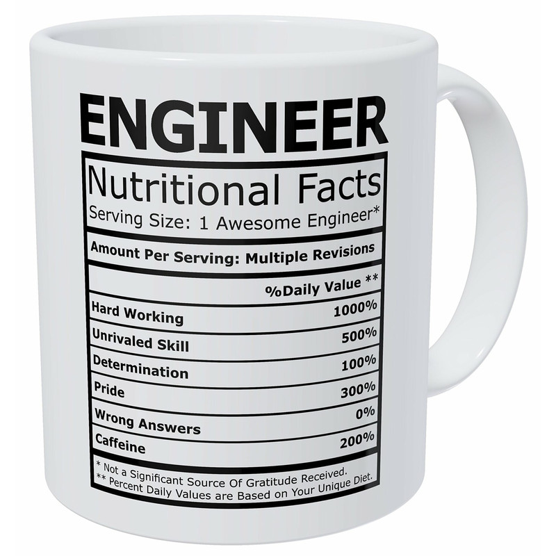 Engineer Nutritional Facts Funny Coffee Mug 11 Ounces Inspirational And Motivational - Bluefink.jpg