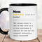 Funny star rating review mug,mom review mug,funny gift mug for mother,mom coffee mug,gift mug for mother's day,holiday day,mother's birthday 1.jpg