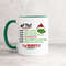 Funny Christmas Mug, To Do List,  Gag Gift for Friends, Secret Santa Gift Ideas, Snarky Mugs, Sarcastic Glass Mug, Gift for Coworker Bestie.jpg
