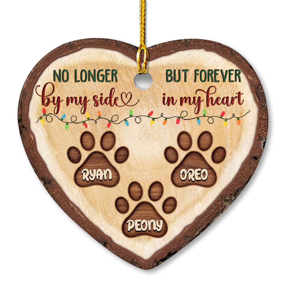 Forever In My Heart Memorial Personalized Ornament.jpg