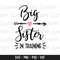 Big Sister In Training SVG, Big Sister svg, sister svg, dxf and png instant download, Promoted To Big sister SVG, Sister Quote svg, Sisters.jpg