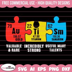 autism puzzle chemical element autism awareness svg, puzzle piece svg, autism svg, svg files for cricut, autism ribbon s