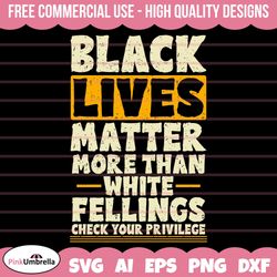 black history svg, black lives matter svg, african american svg, black history month, black history png, black culture s