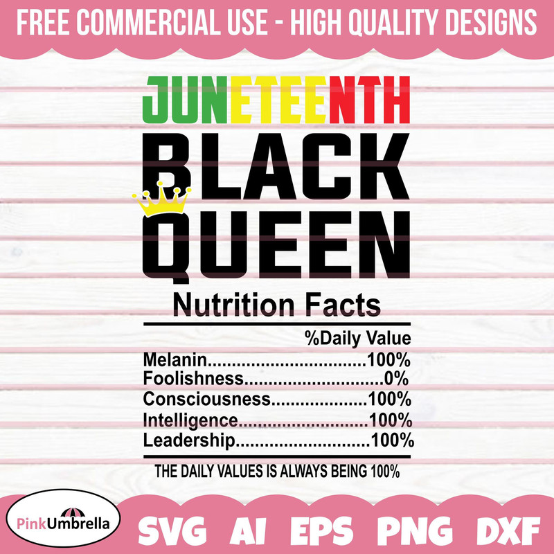 Black Queen Nutritional Facts Svg, Juneteenth SVG, Black History Svg, Juneteenth 1865 SVG, 1865 Svg, Freeish svg,  Black History Month SVG.jpg