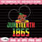 Juneteenth SVG, Black History Svg, Juneteenth 1865 SVG, 1865 Svg, Freeish svg,  Black History Month SVG, kids juneteenth svg.jpg