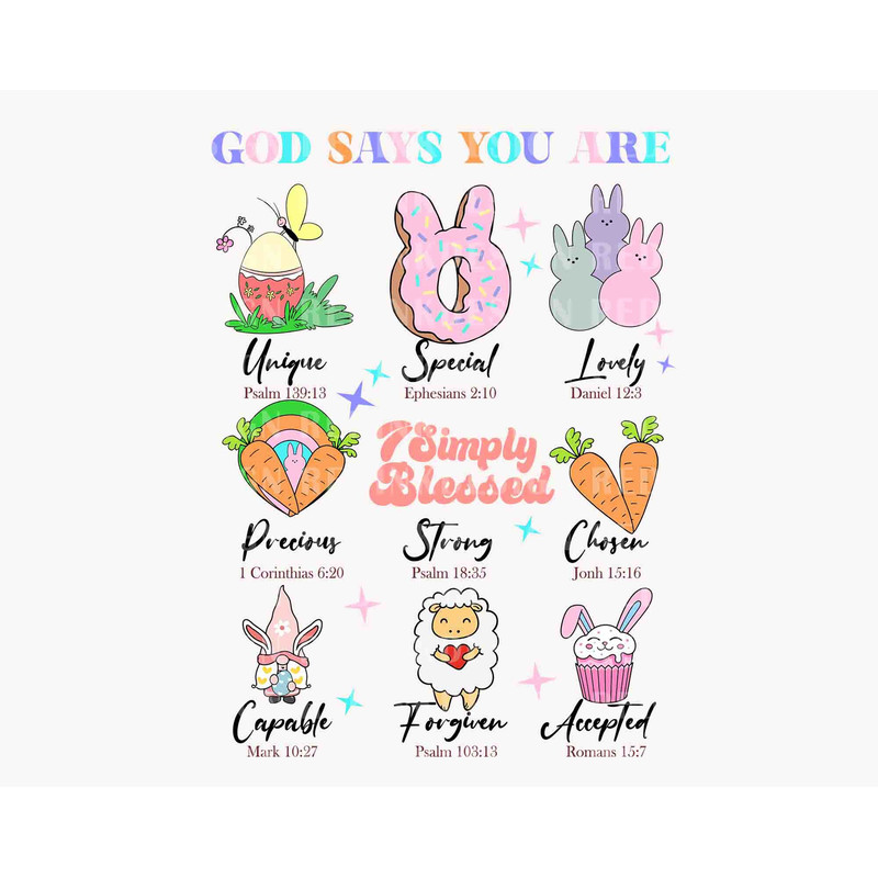God Says You Are  SVG, Happy Easter Svg, Easter Day Doodle Svg, Easter Day Jesus Svg, Religious Easter Svg, Simply Blessed, Digital Download.jpg
