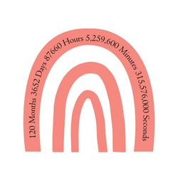 10 year old birthday girls svg, birthday svg, 10th birthday svg, birthday girl svg, 10 year old svg, 120 months svg, bir