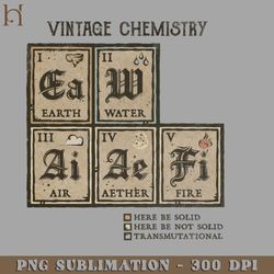 ye olde periodic table png download