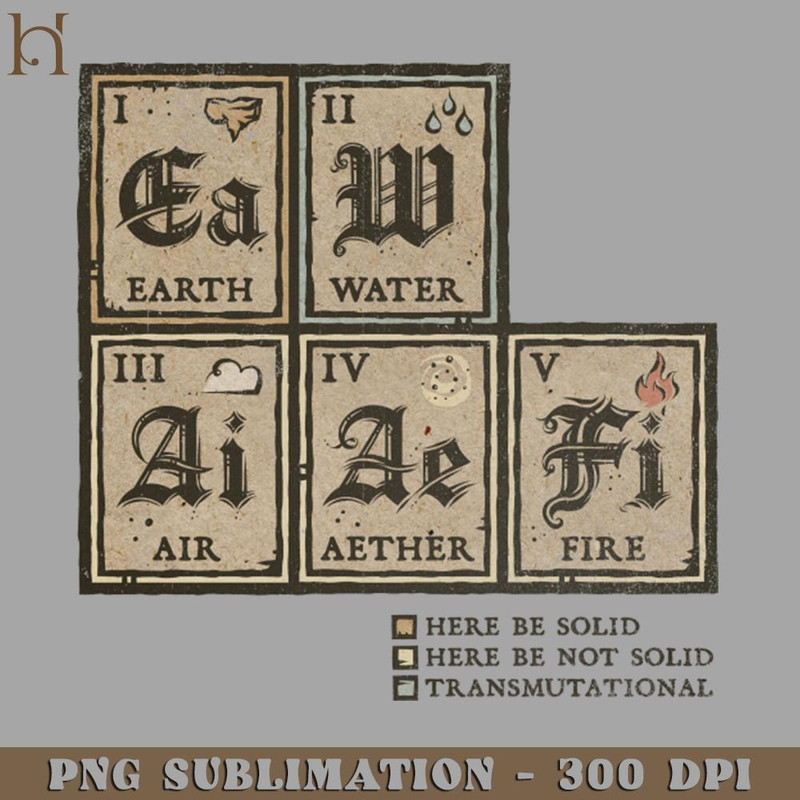 HMU211223500-Vintage Periodic Table PNG Download.jpg