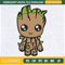 Groot Baby Embroidery Designs, Star Wars Machine Embroidery Design, Machine Embroidery Designs - Premium & Original SVG Cut Files.jpg