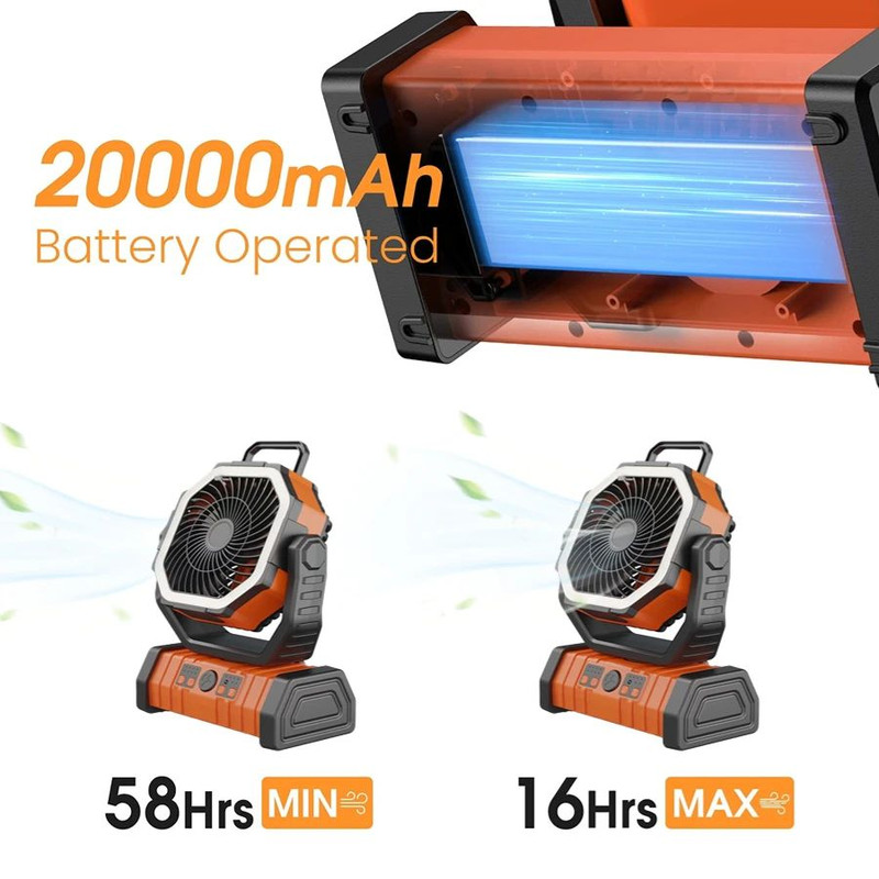 20000mAh USB Rechargeable Camping Fan  Portable Wireless Tent Fan With LED Light 270 Head Rotation  5