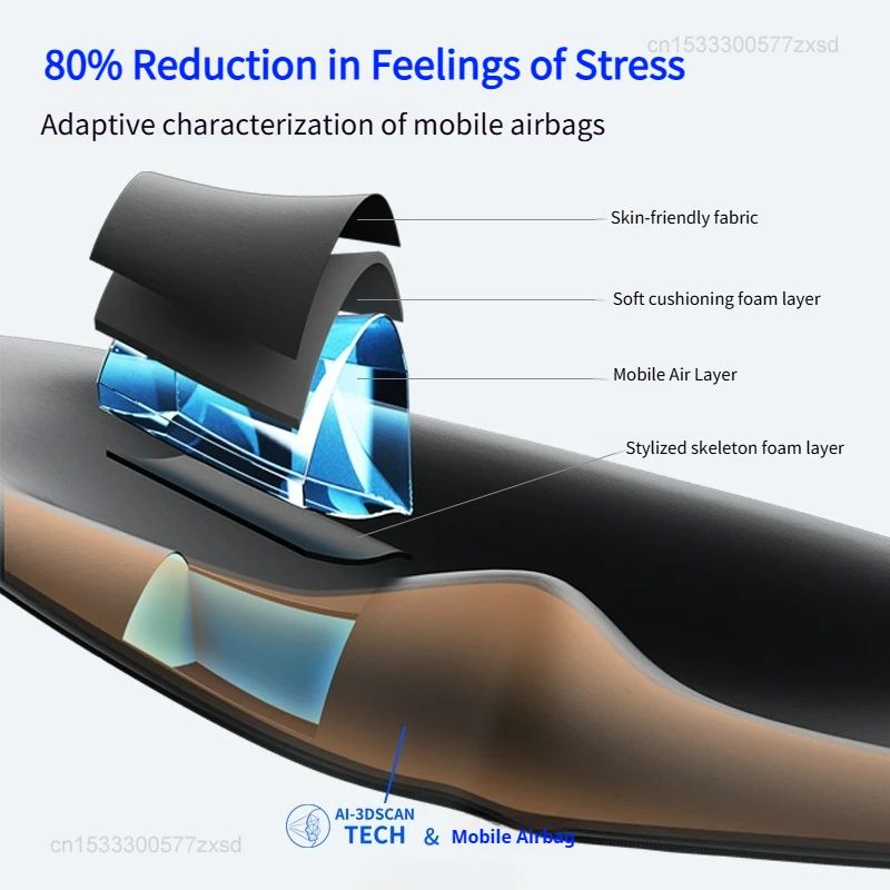 Dreamlight 4S Eye Mask  3D Stereoscopic Sleep Aid For Men  Women 100 Light Blocking Comfortable Tra 2