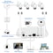 Wireless IP Camera Recorder With H265 Face Detection Onvif Protocol Email Alert XMEYE And ICSee App 5