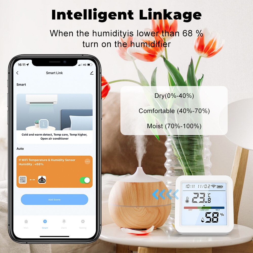 Smart Life WiFi Temperature Humidity Sensor, Backlit Hygrometer Thermometer, Supports Alexa & Google Home Assistant
