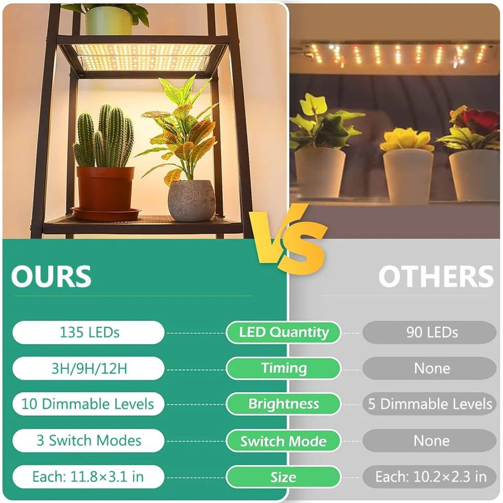 UltraThin LED Grow Panel Light Full Spectrum Dimmable With Timer  Under Cabinet Growing Lamp For In 4